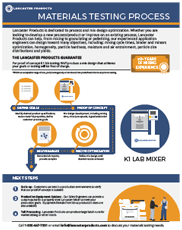 materials-testing-process-infographic-thumbnail