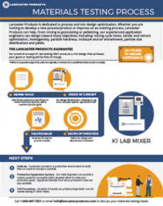 materials-testing-process-infographic