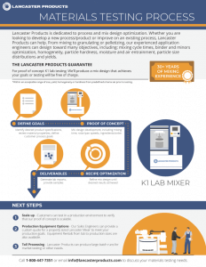 materials-testing-process-infographic