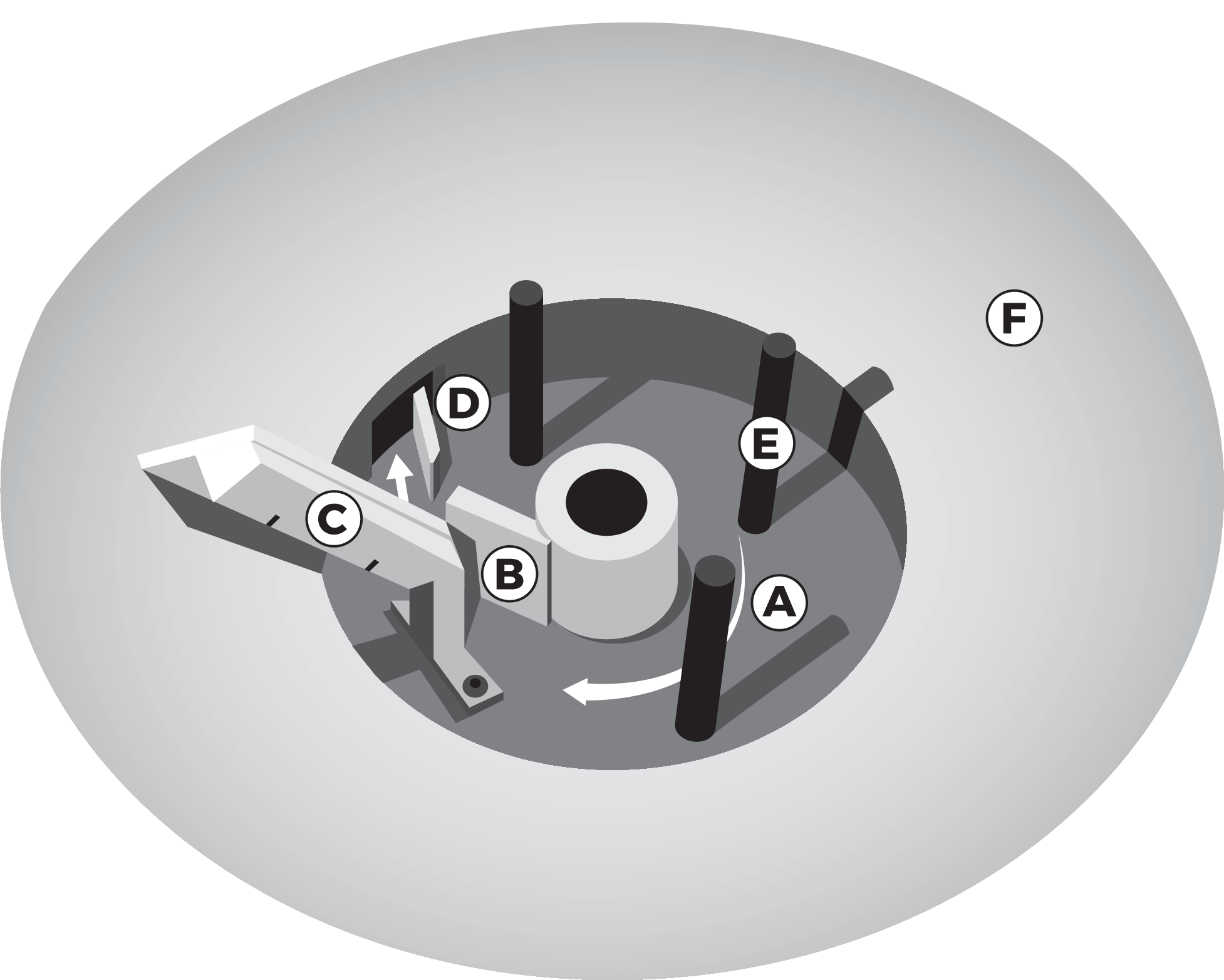 Rotary Table Feeder Diagram Rotary Table Feeder Diagram