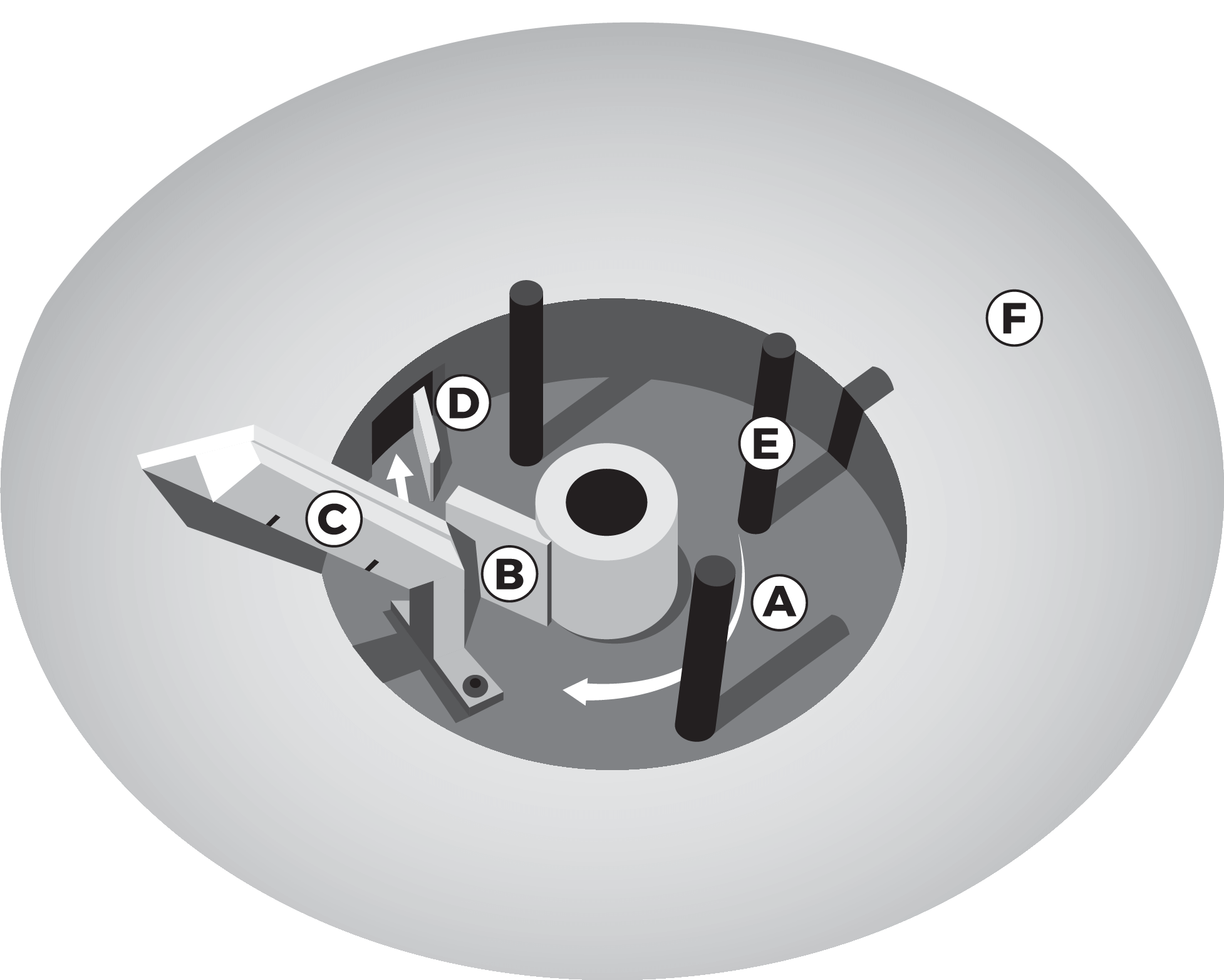 Rotary Table Feeder Diagram