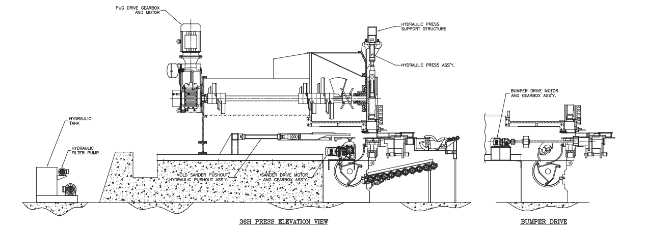 Autobrick Diagram