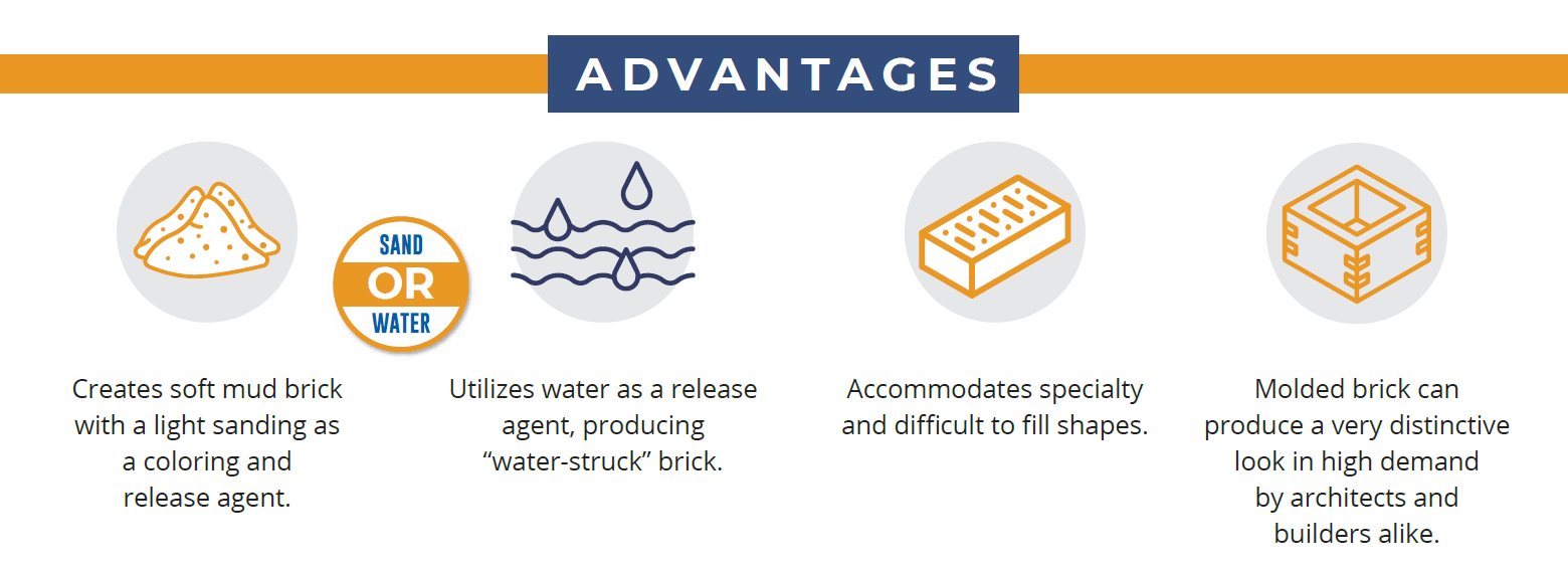 Advantages of the Autobrick system<br />
